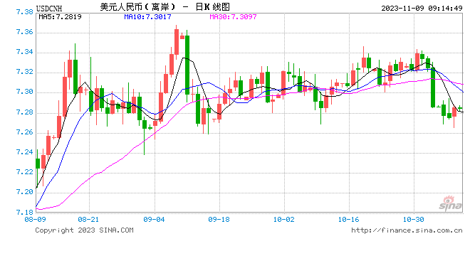 The central parity r