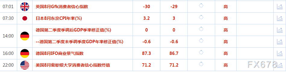 8月25日财经早餐：美元触及两个月最高，静待鲍威尔在杰克森霍尔年会讲话